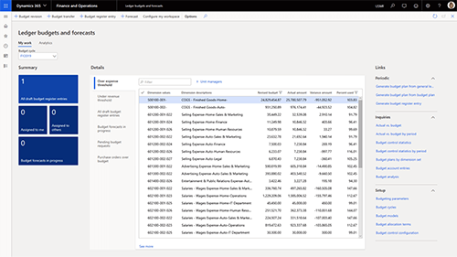 reduce operationall expenses with Dynamics 365 Finance